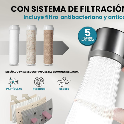 Pureflow con Filtro de Agua