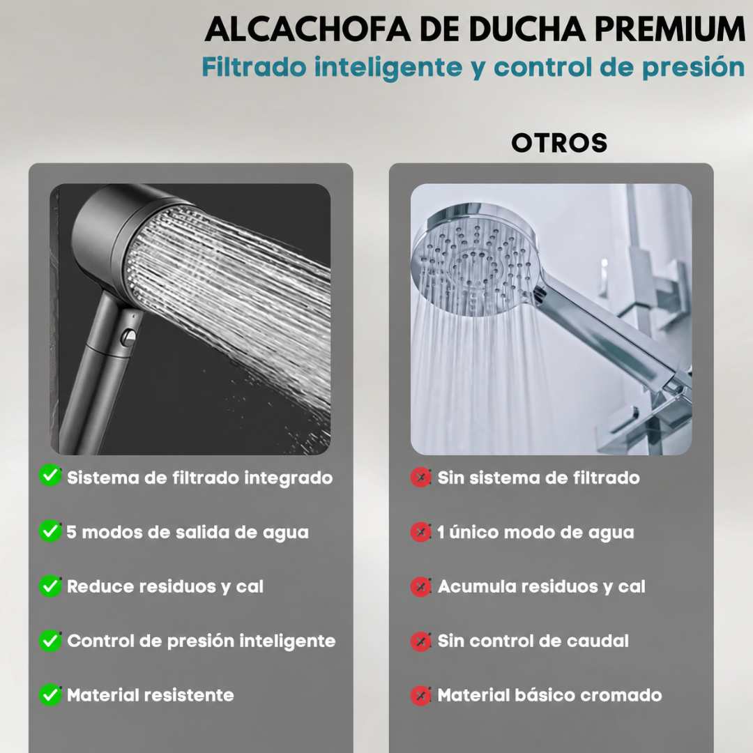 Pureflow con Filtro de Agua