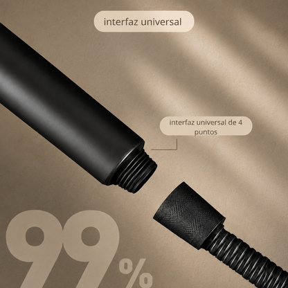 Alcachofa de Ducha Premium con Filtro | Pure Flow